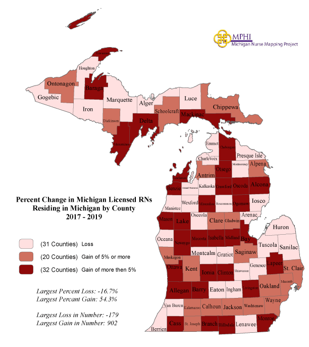 map showing population change by county of MI nurses from 2017 to 2019